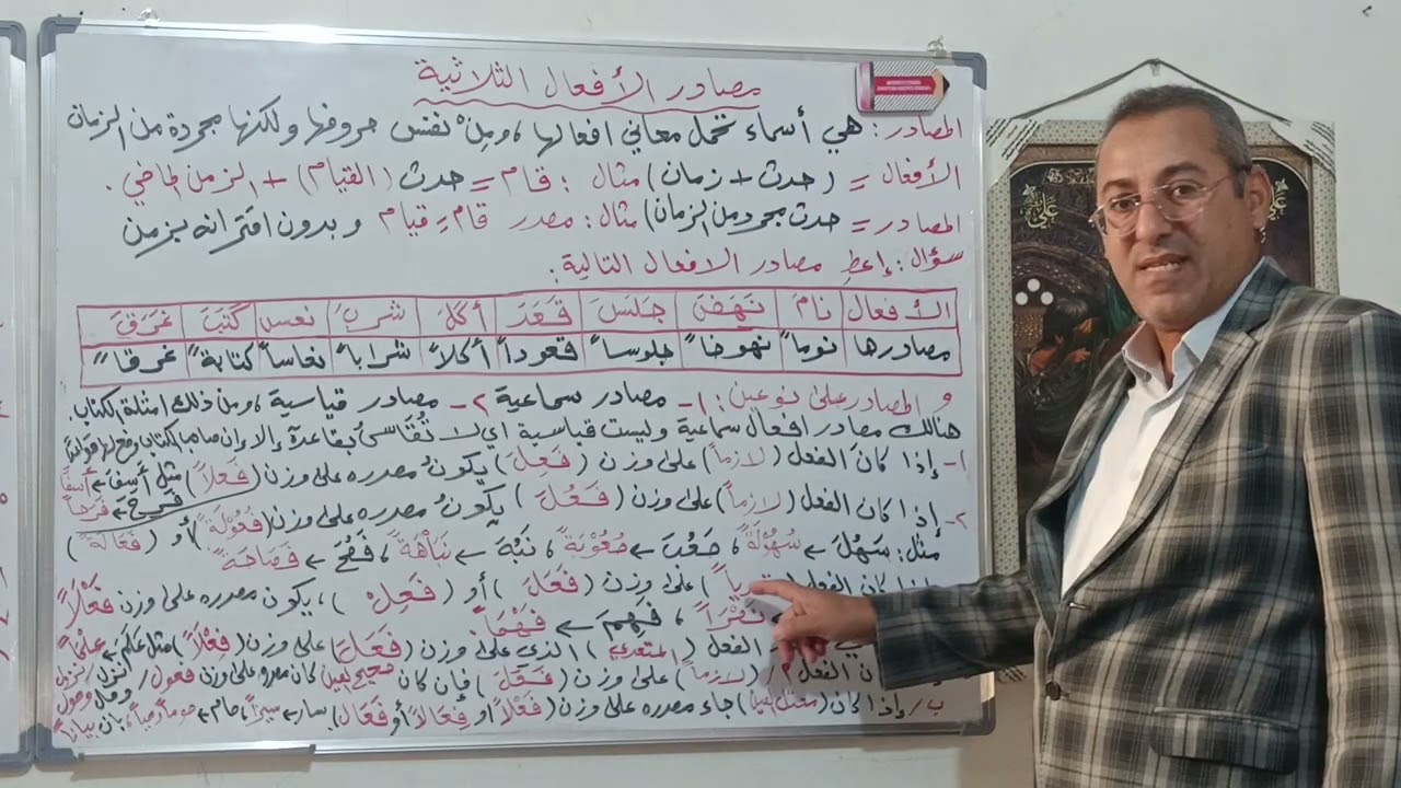 مصادر الأفعال الثلاثية لطلاب الثالث متوسط قواعد اللغة العربية صلاح جهام الشبلاوي