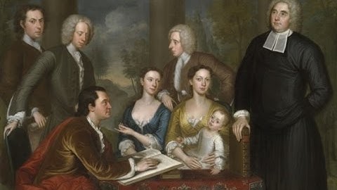 George Berkeley: Subjective Idealism