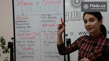 Intensive and Extensive Reading