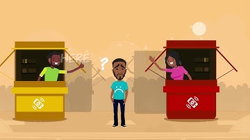 Mobile Money Interoperability (MMI)