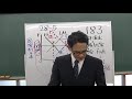 石川秀樹先生「速習！マクロ経済学」 第28回　IS-LM-BP分析　4/6（183）2nd edition 追加動画