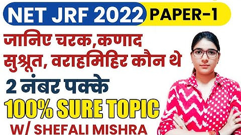 Charak, Shushrut, Kanad, Varahmihir MCQ