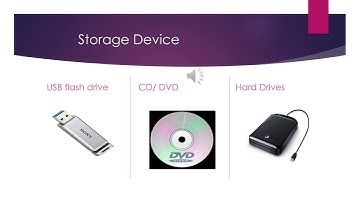 Class 2, Computer, Chapter 4 by Parul Tomar