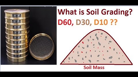 What is D60, D30, D10 - Soil Grading  #soilmechanics