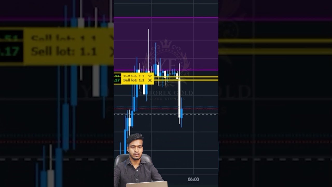 6TH DECEMBER $3372 PROFIT BOOKED ✅🔥😎