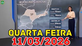 Maximum Alert Coastal Areas Of So Paulo And Rio De Janeiro At Risk Of Landslides  Weather Fore