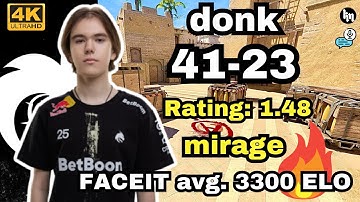 🔥donk (41-23) w/suns1de (mirage) | Apr 12, 2025 | CS2 POV/DEMO