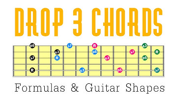 Drop 3 Chords For Guitar - Lesson With Shapes, Diagrams & Formulas
