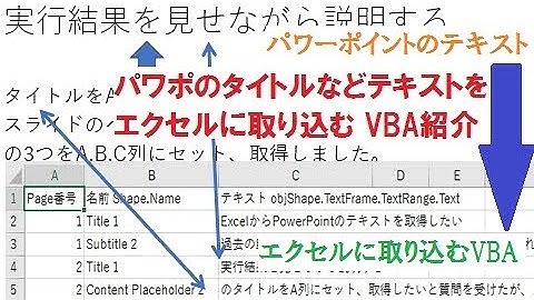 PowerPointのテキストをExcelへ書き出すスゴ技 全スライドからテキストを取得 PowerPointVBA Shape TextFrame TextRange Text デバッグ マクロ