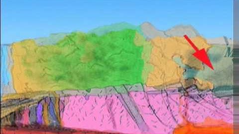 SAN DIEGO COUNTY GEOLOGIC HISTORY