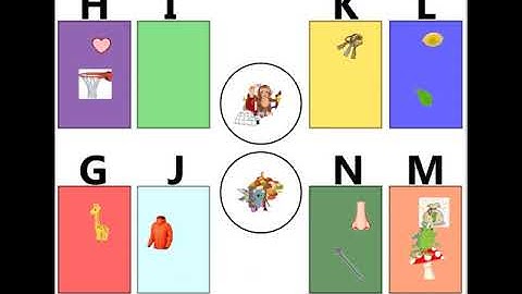 Kindergarten Sorting Activity Built with SMART Notebook Software