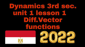 Dynamics 3rd sec unit 1 lesson 1