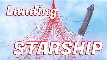 Using Genetic Algorithm to Land SpaceX