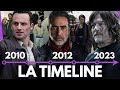 La timeline de lunivers the walking dead 20102029