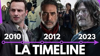 La Timeline De Lunivers The Walking Dead 2010-2029