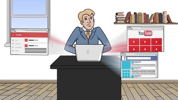 Animated Video production sample by Doodle Video com for Clyxo