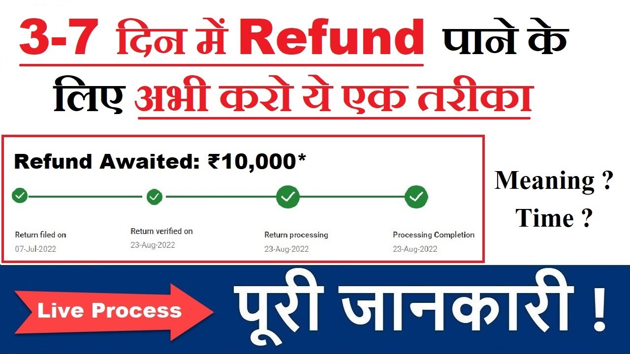 refund-meaning-in-hindi-refund-ka-matlab-kya-hota-hai-word