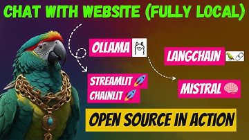 Chat With Websites Using ChainLit / Streamlit, LangChain, Ollama & Mistral 🧠