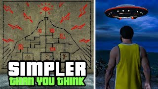 Mount Chiliad Mural Explained (GTA 5 Mystery Solved) screenshot 2