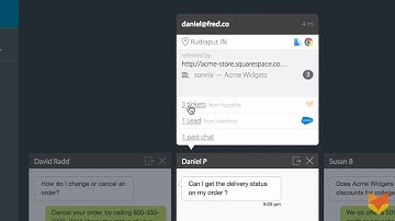 HappyFox Chat - Live Chat Software, How it Works