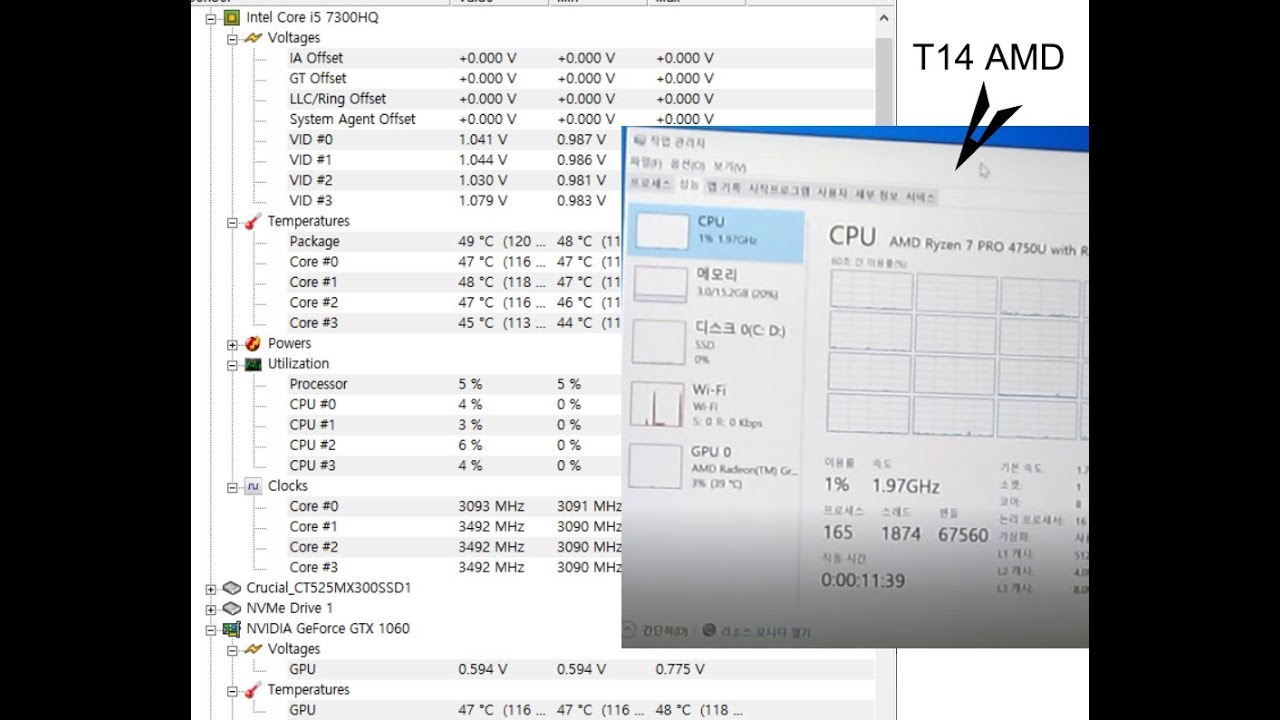 T14 #2 T14 (AMD) Lenovo system update with Task manager