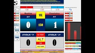 73000'DEN FAZLA SONUÇLANMIŞ MAÇIN ORANLARIYLA TAHMİN ANALİZİ