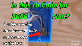 Is this to Code for 2020 NEC (314.17 Conductors Entering Through Cable Clamps)
