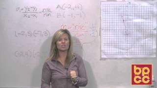 Math 102 - Finding Slope Using Formula