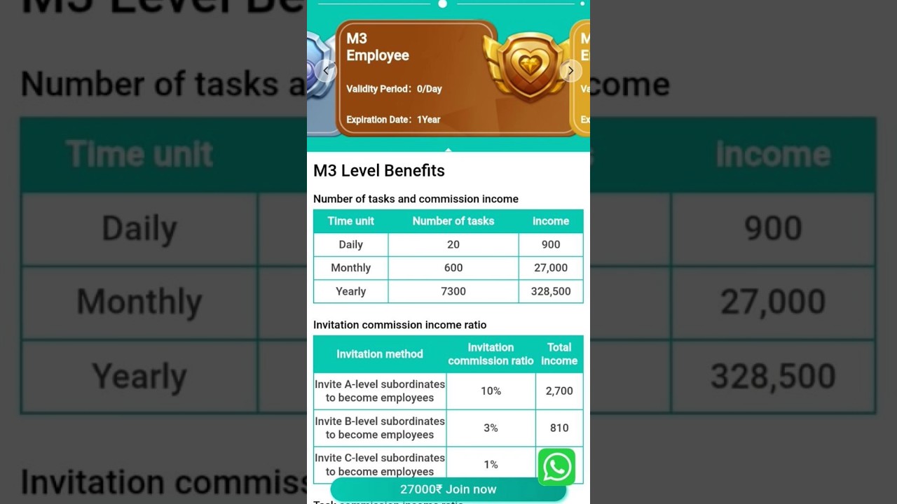 DLM Task Earning Application//DLM Long Term Site Join Now👇