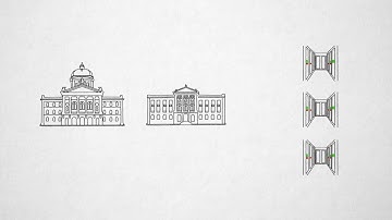 How does the archiving of digital documents actually work in the Federal Archives ?