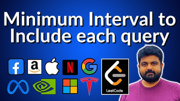 Minimum Interval to Include Each Query: 1851 - faang interview question