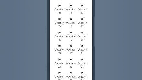 cisco corse Riders|| advanced programming C||final test  answer series
