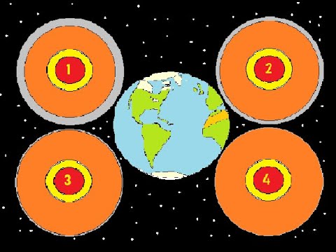 Video: Hvad er det tykkeste indre lag af jorden, den tyndeste quizlet?