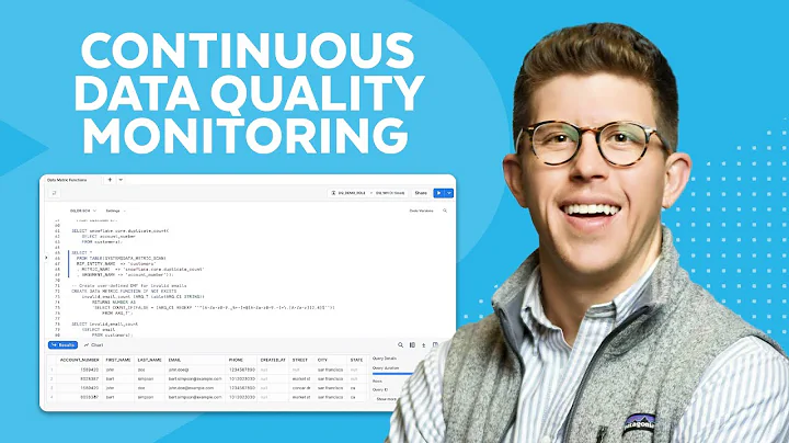 Data Quality Monitoring: Enabling Reliable, High-Integrity Data