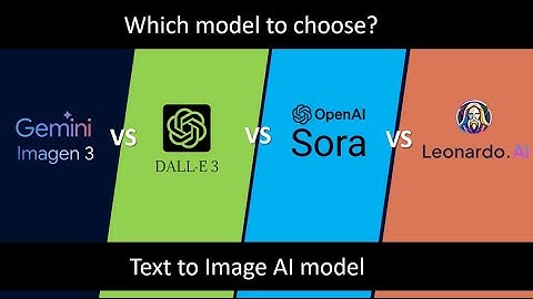 Google Imagen 3 vs. DALL-E 3 vs. Sora vs. Leonardo AI vs. Ideogram: Which Text-to-Image AI is Best?