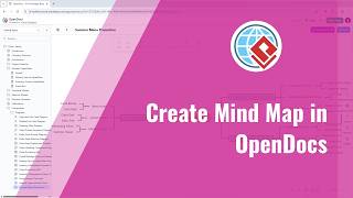 Create Mind Map with AI in Visual Paradigm Online OpenDocs