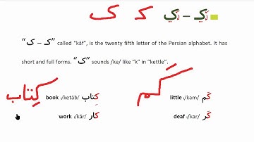 Learn to Speak Persian FAST: For Beginners - Lesson 1- Persian Alphabet - Part 2