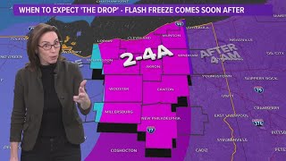 Team coverage: Northeast Ohio prepares for snow, cold, ice