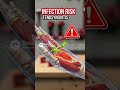 Skeleton trigger finger | Tools for Fools 🧰 not Milwaukee Tools AI parody and slop. #shorts