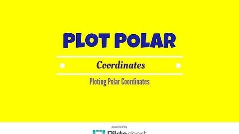 How to plot points given polar coordinates
