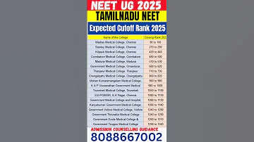 Tamil Nadu NEET Expected Cutoff Rank 2025 Neet2025 Neetug2025 Mbbsprivatecolleges Neet Mbbs 