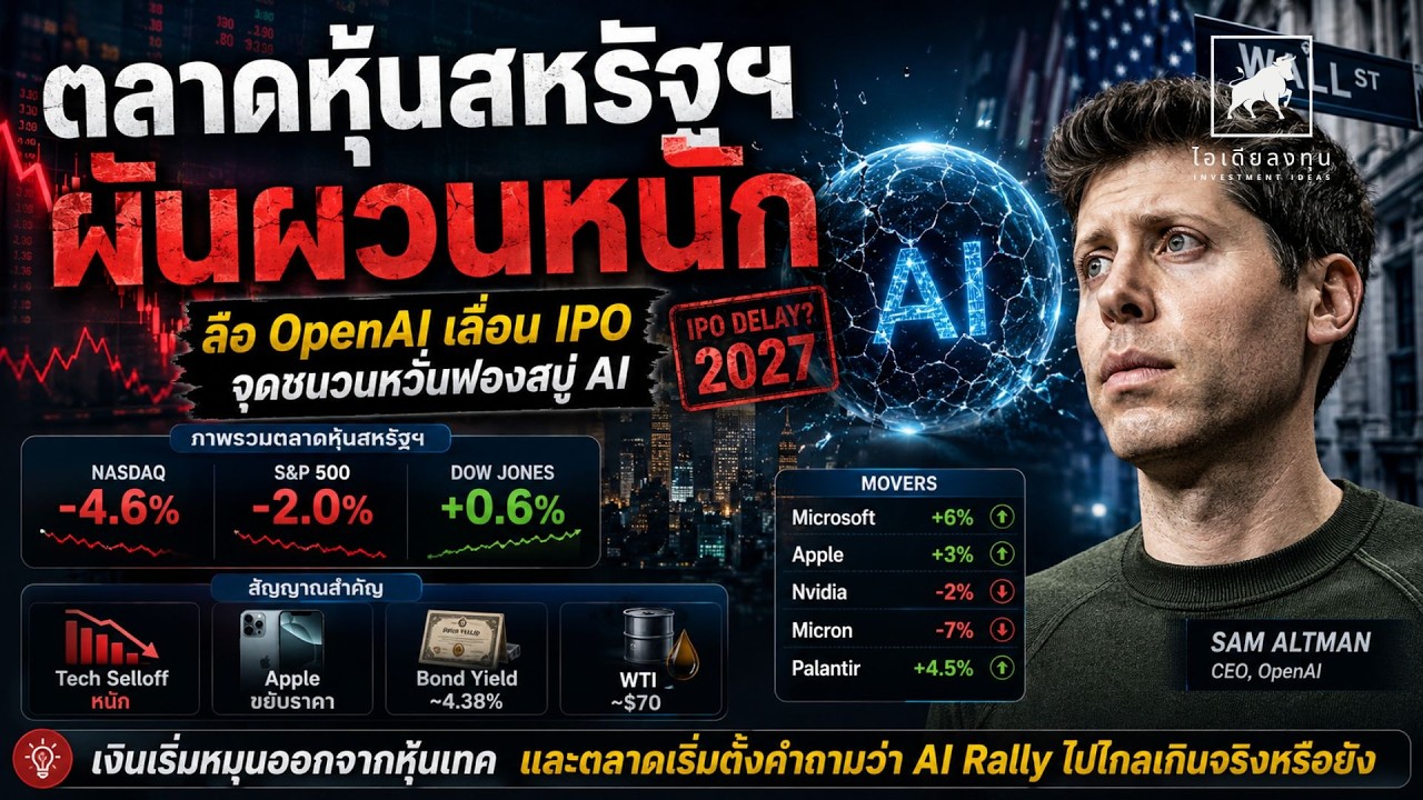 ⁣ฟองสบู่ AI ใกล้แตก ตลาดหุ้นสหรัฐฯ ผันผวนหนัก | ลือ OpenAI เลื่อน IPO! #ไอเดียลงทุน