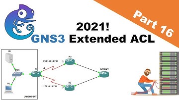 How to configure Extended ACL in a Cisco switch | labeveryday using GNS3 (2021)
