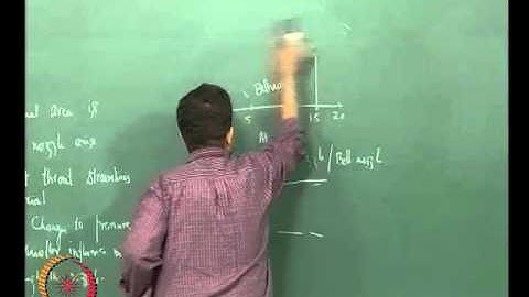 Mod-01 Lec-22 Rocket Nozzles – Real Effects II