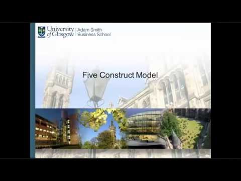 SEM full 5 Construct Model Part 1 720