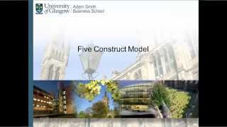 SEM full 5 Construct Model Part 1 720