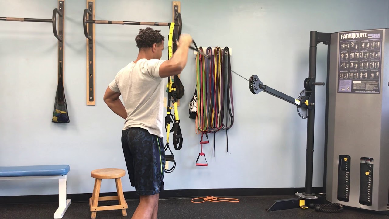 Raw Strength Cable External Rotation YouTube