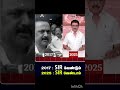 SIR பற்றி Stalin அவர்களின் அன்றும் இன்றுமான உருட்டுகள் #SIR #tamilnews #arasiyalreporter