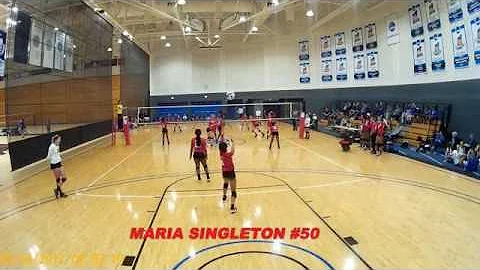 Maria Singleton HighlightVideo
