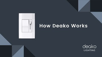 How Deako Works